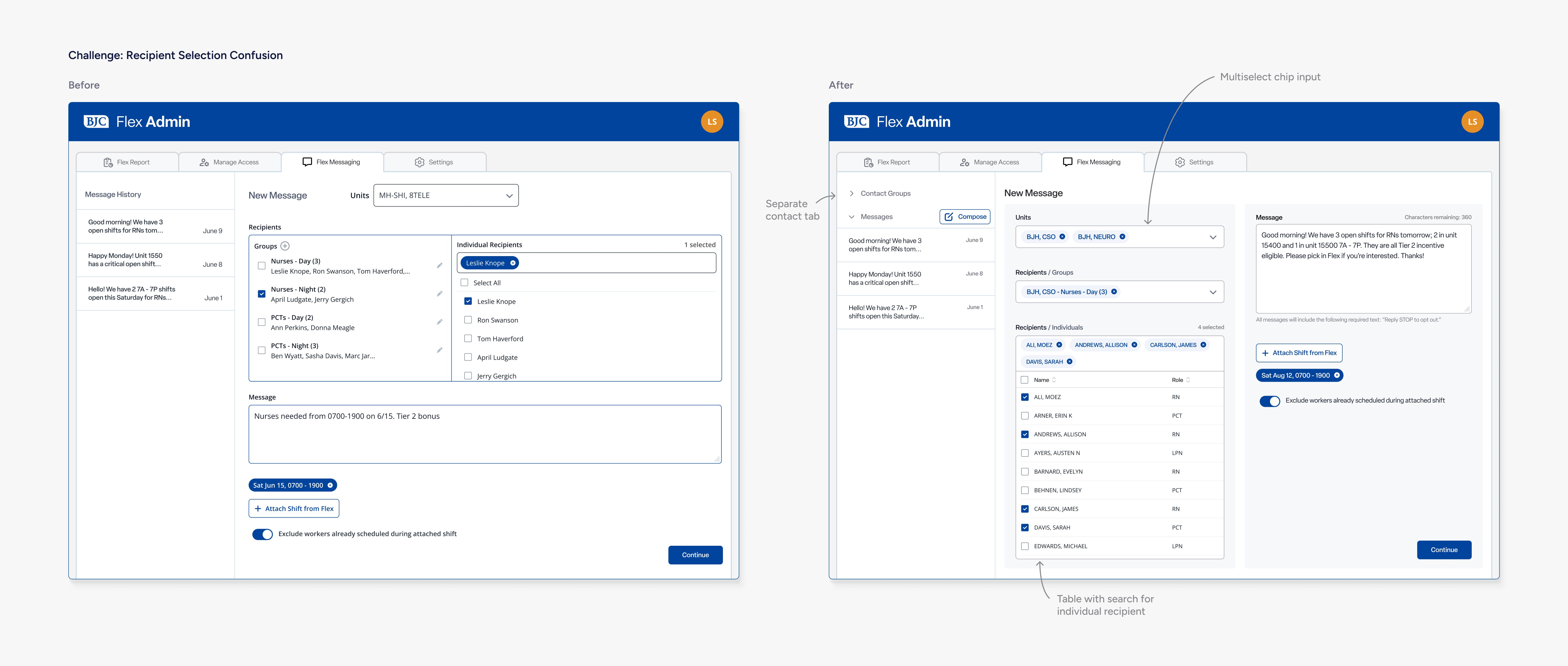 Redesigning the recipient selection process