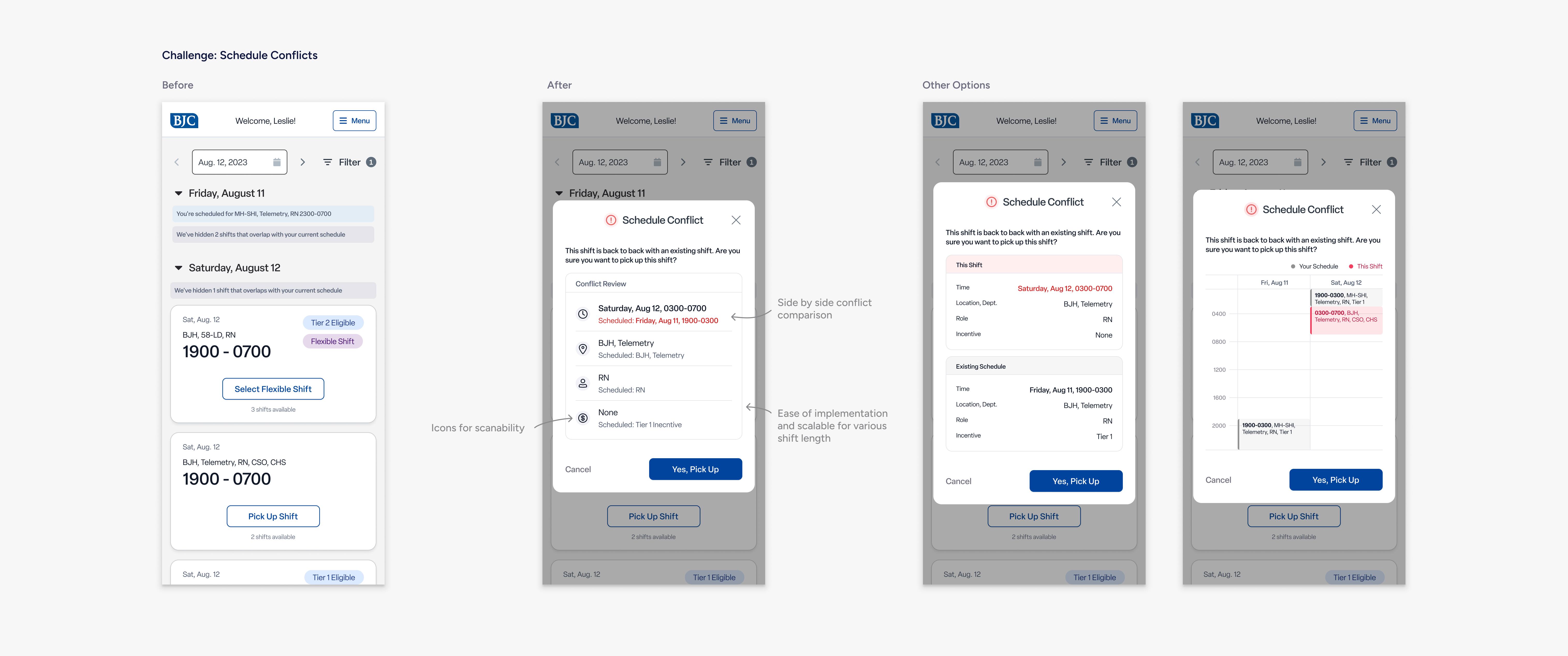 Iterations of shift conflict modal designs