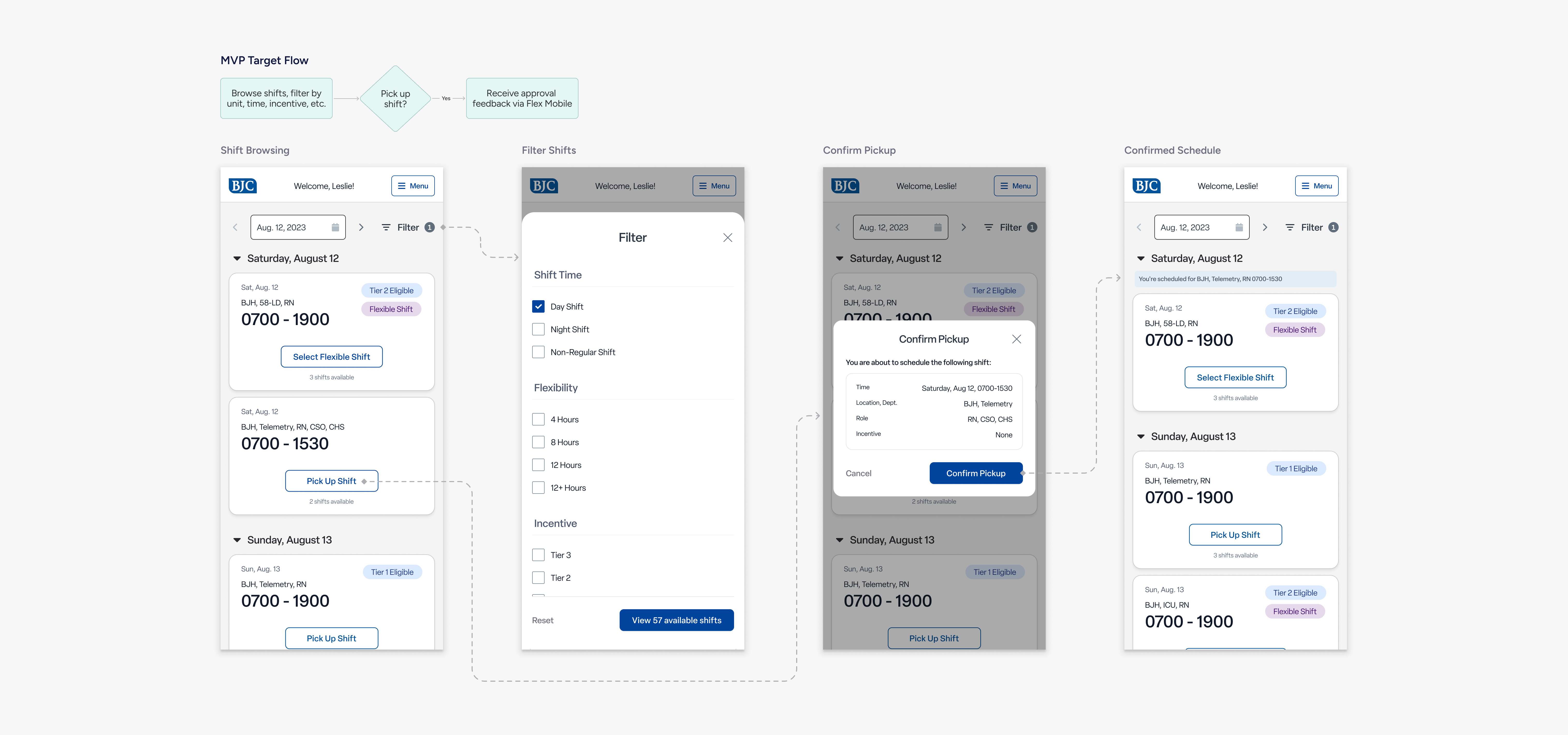 BJC Flex solution mobile mvp